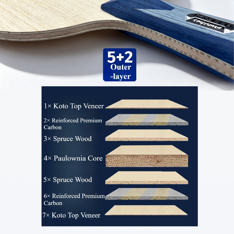카시드 킹 파워 S211 탁구 블레이드 5겹 목재 +  - Table Tennis Paddle 리뷰 및 가격